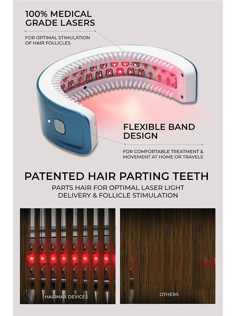 Hairmax Laserband 41