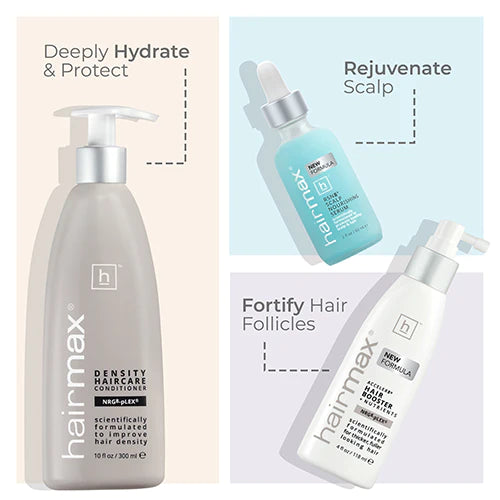 HAIRMAX DENSITY HAIRCARE SHAMPOO