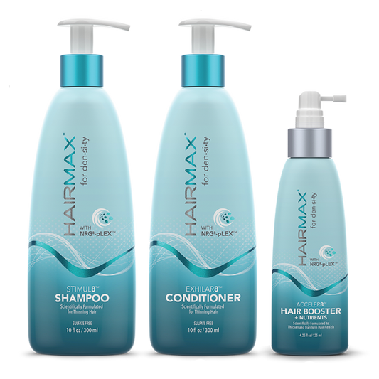 HairMax Bio Active Care System (4 piece bundle) - 6 months supply - Wigs Online